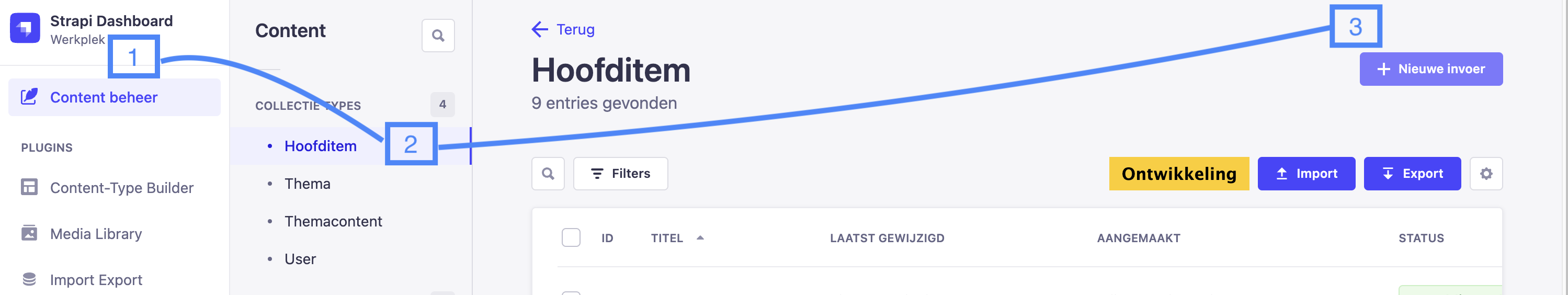 Screenshot van de Hoofditem pagina in het Strapi-dashboard. Nummer 1 wijst de &quot;Content beheer&quot; link aan, nummer 2 wijst de &quot;Hoofditem&quot; collectie type link aan, nummer 3 wijst de knop &quot;Nieuwe invoer&quot; aan.